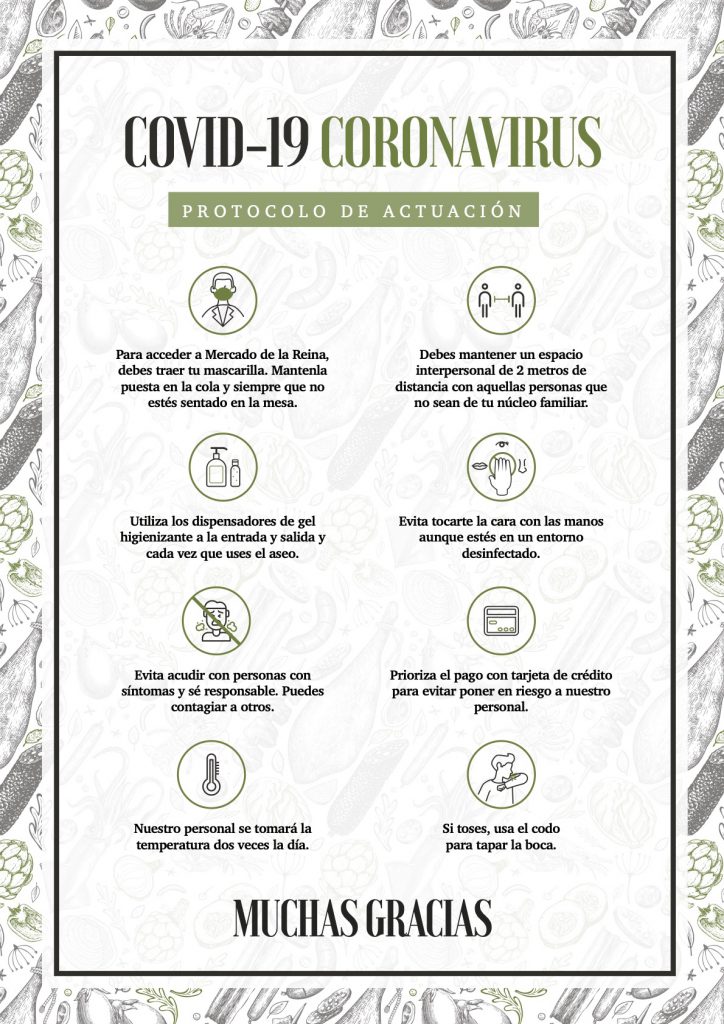 Medidas anti covid mercado de la reina